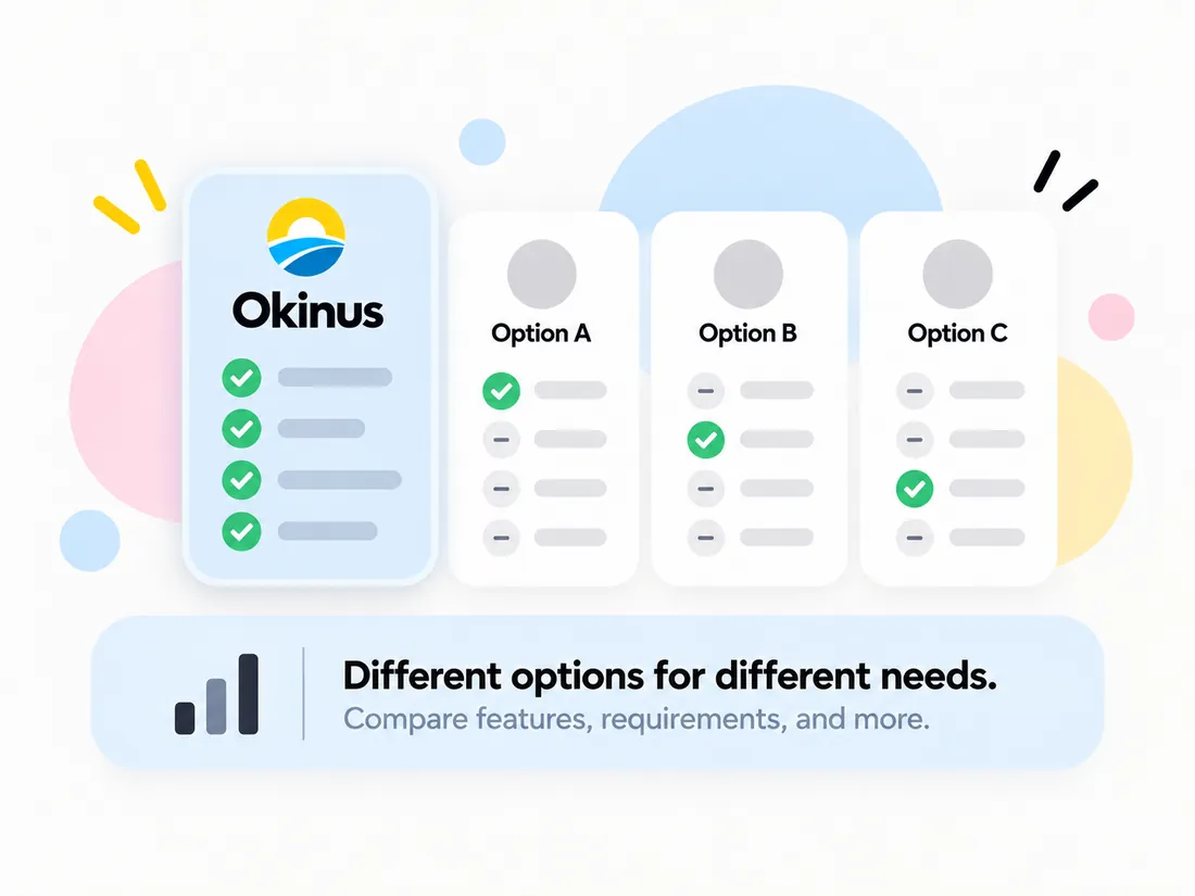 Comparison illustration showing Okinus alongside alternative payment options